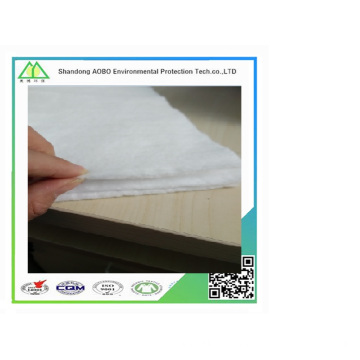 Manufacturers supply 100% of the polymer water-absorbing cotton / The baby use Changing mat cotton